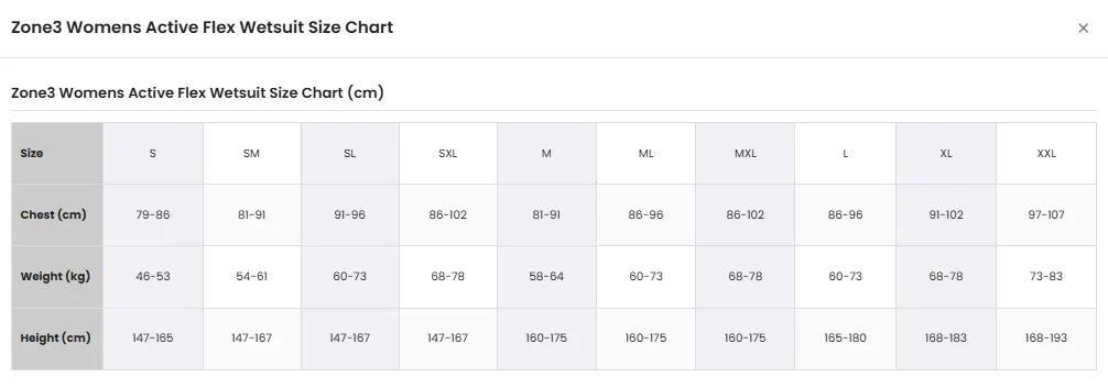 Zone3 Kona Target dames trisuit korte mouw XS Grijs/Groen 4/4