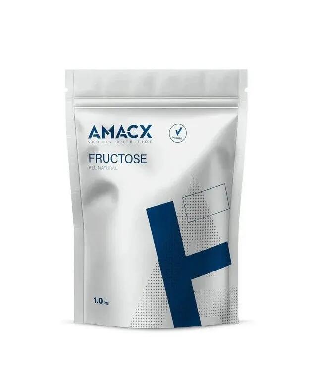 AMACX picture