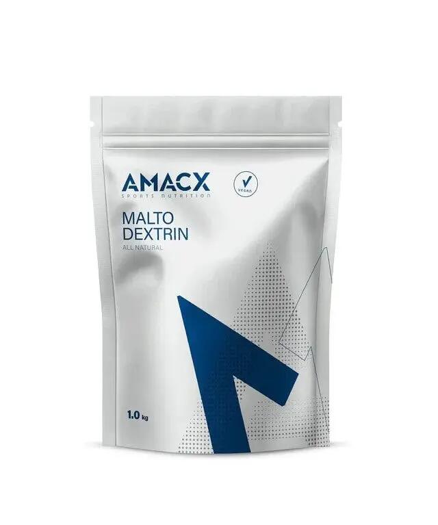 AMACX picture