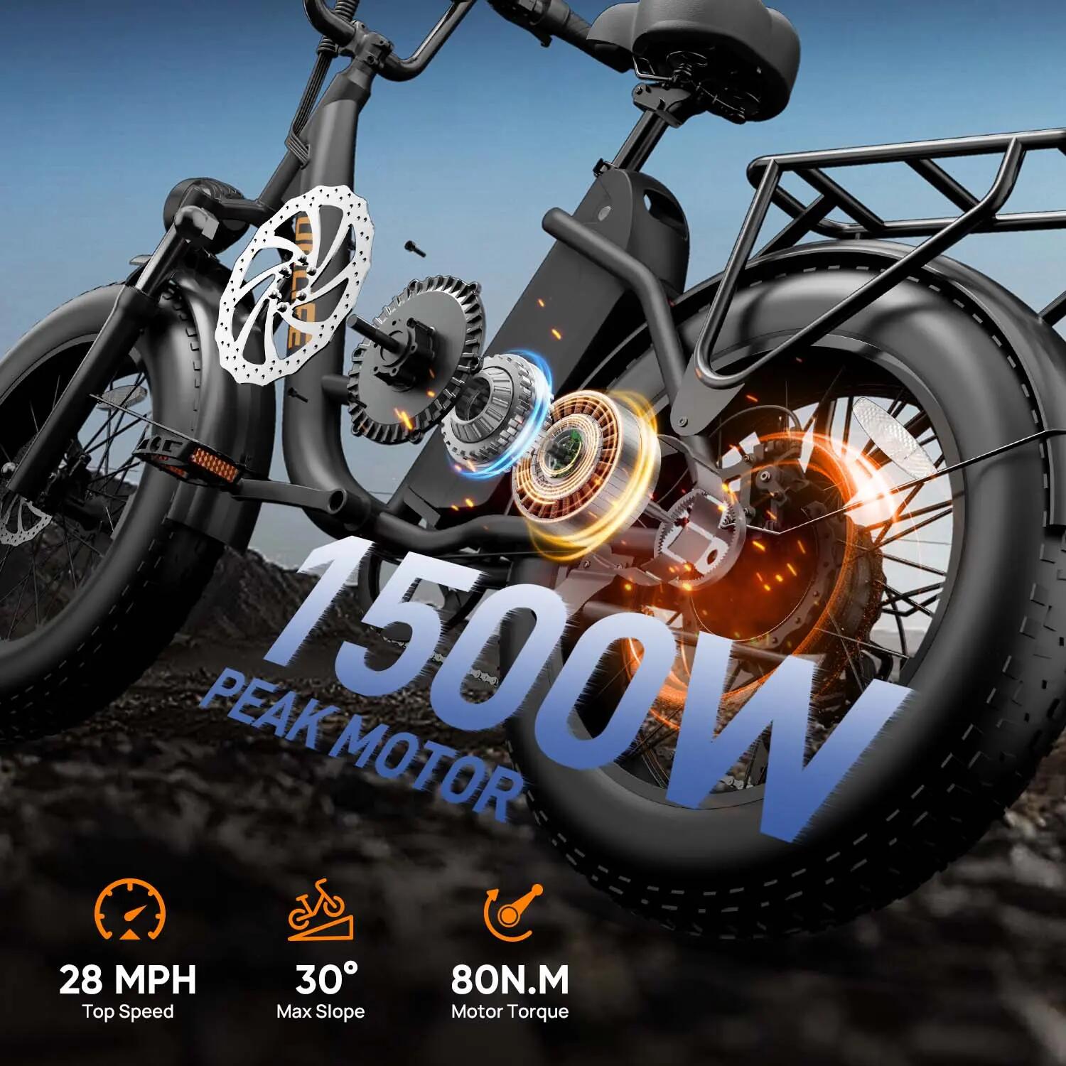 Bici elettrica URLIFE E20 PRO 1500W 48V 15.6AH 20" Fat TT 9/12