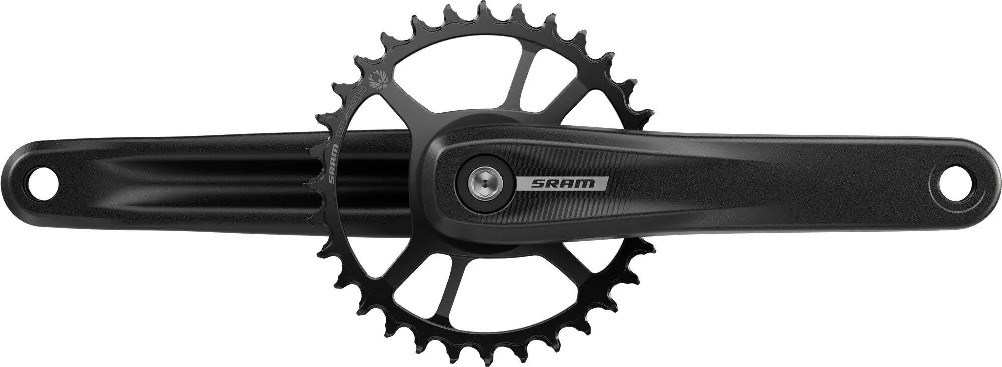 SRAM picture