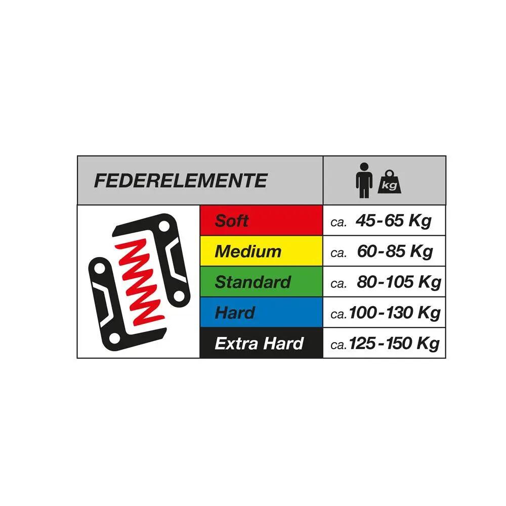 Parallelogram-verende zadelpen G.2 LT, Ø30,9 mm, 380 mm, 80-105 kg 3/7