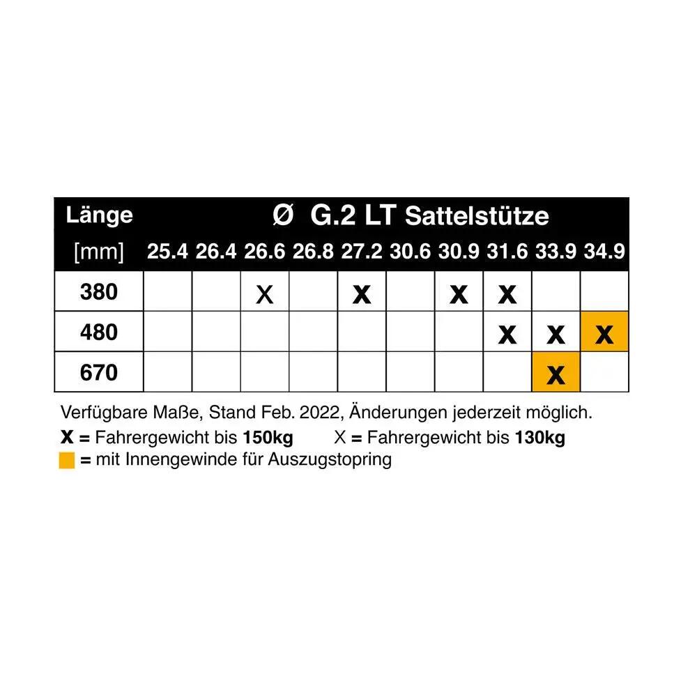 Parallelogram-verende zadelpen G.2 LT, Ø30,9 mm, 380 mm, 80-105 kg 2/7
