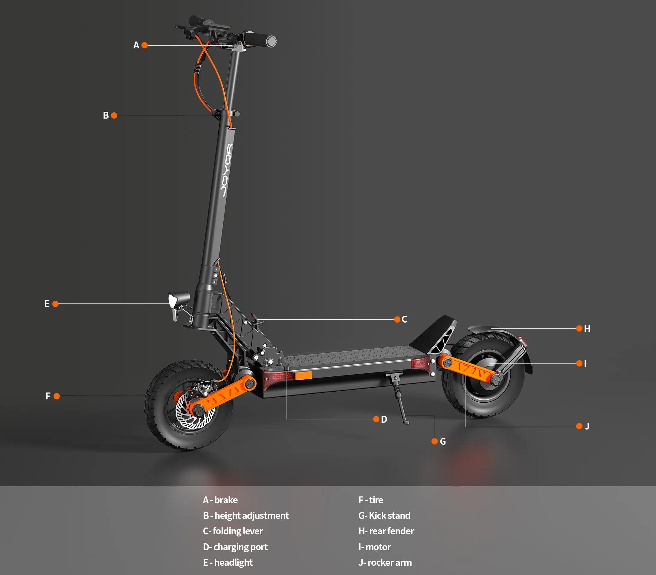 JOYOR S8 elektromos roller, 75-90 km hatótávolsággal 11/11