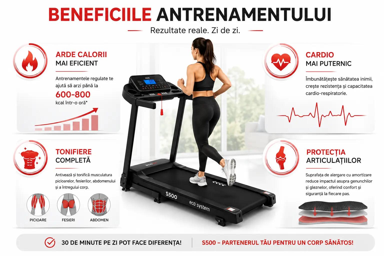 Bandă de alergat electrică S500 6/8