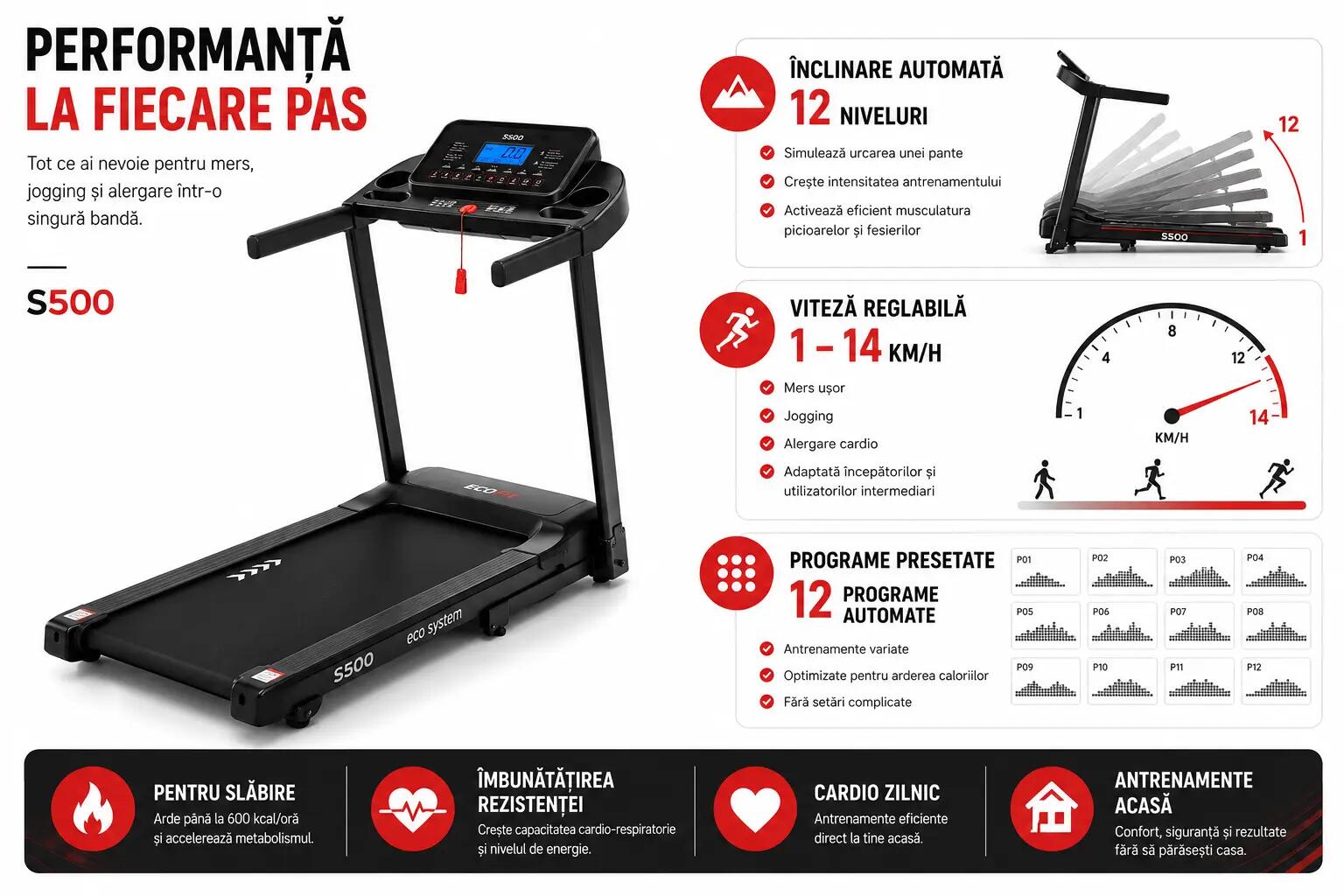 Bandă de alergat electrică S500 5/8