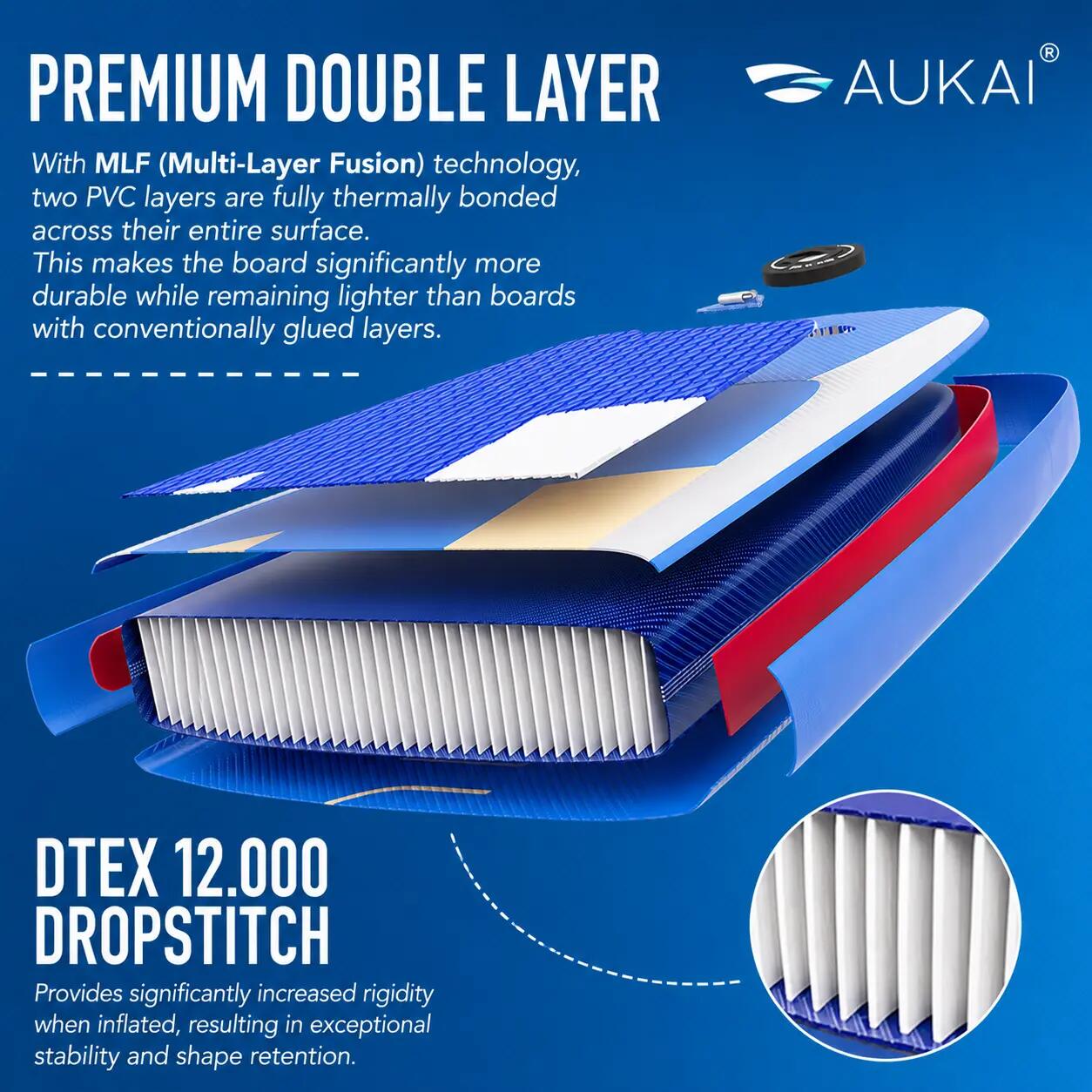 Pro Ocean Set de Stand Up Paddle hinchable 2 en 1 con asiento de kayak - Azul 4/9