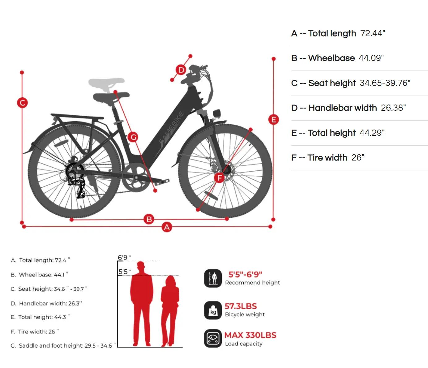 Elektrische fiets voor volwassenen SAMEBIKE RS A01 Pro-T batterij 36V 15Ah 5/5
