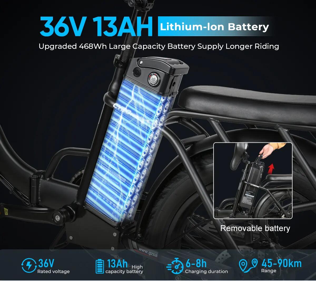 Bicicletta elettrica per adulti SAMEBIKE CY20PRO-IT Batteria 36V 13Ah 13/15