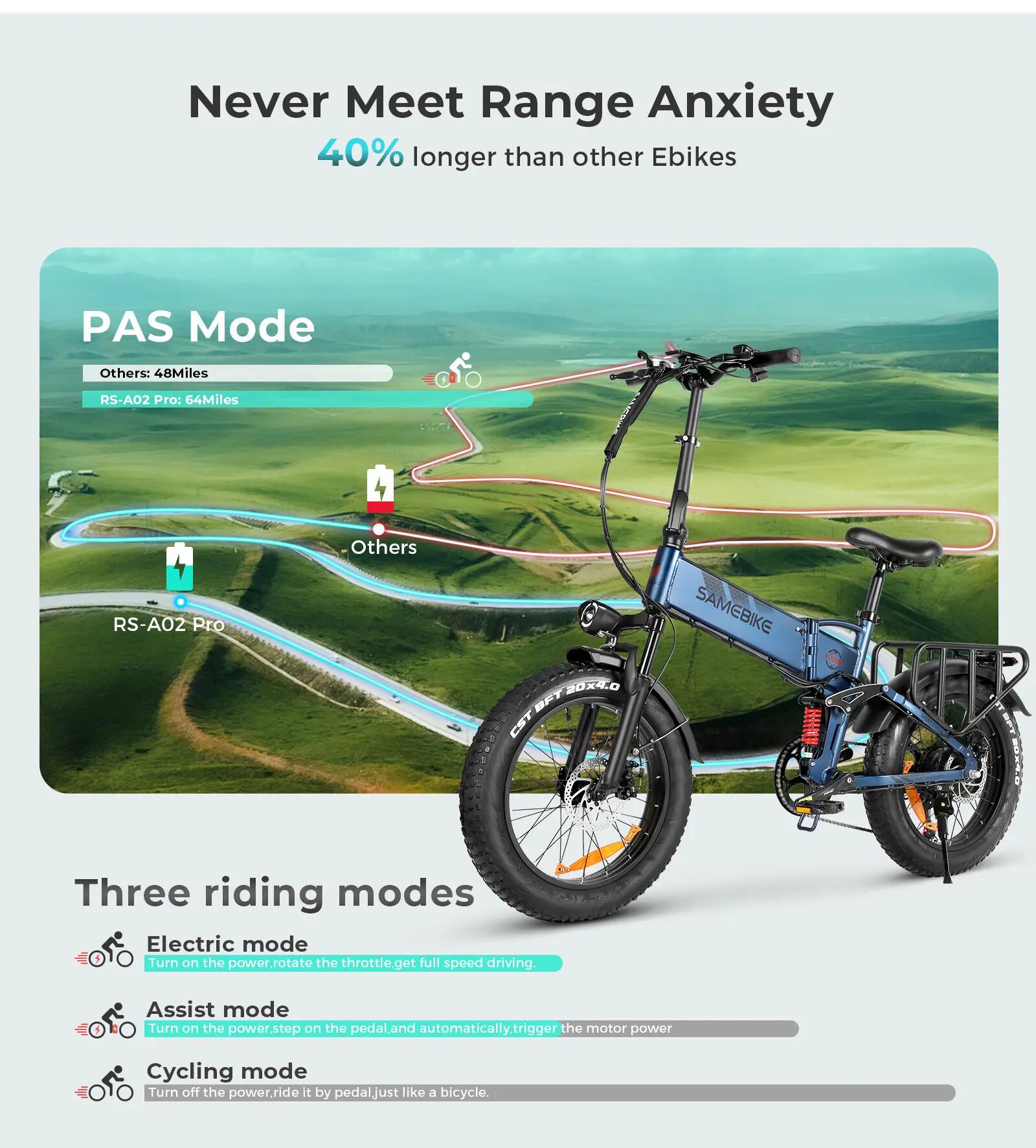 Bicicletta elettrica per adulti SAMEBIKE RS-A02 PRO Batteria 48V 15Ah 8/15