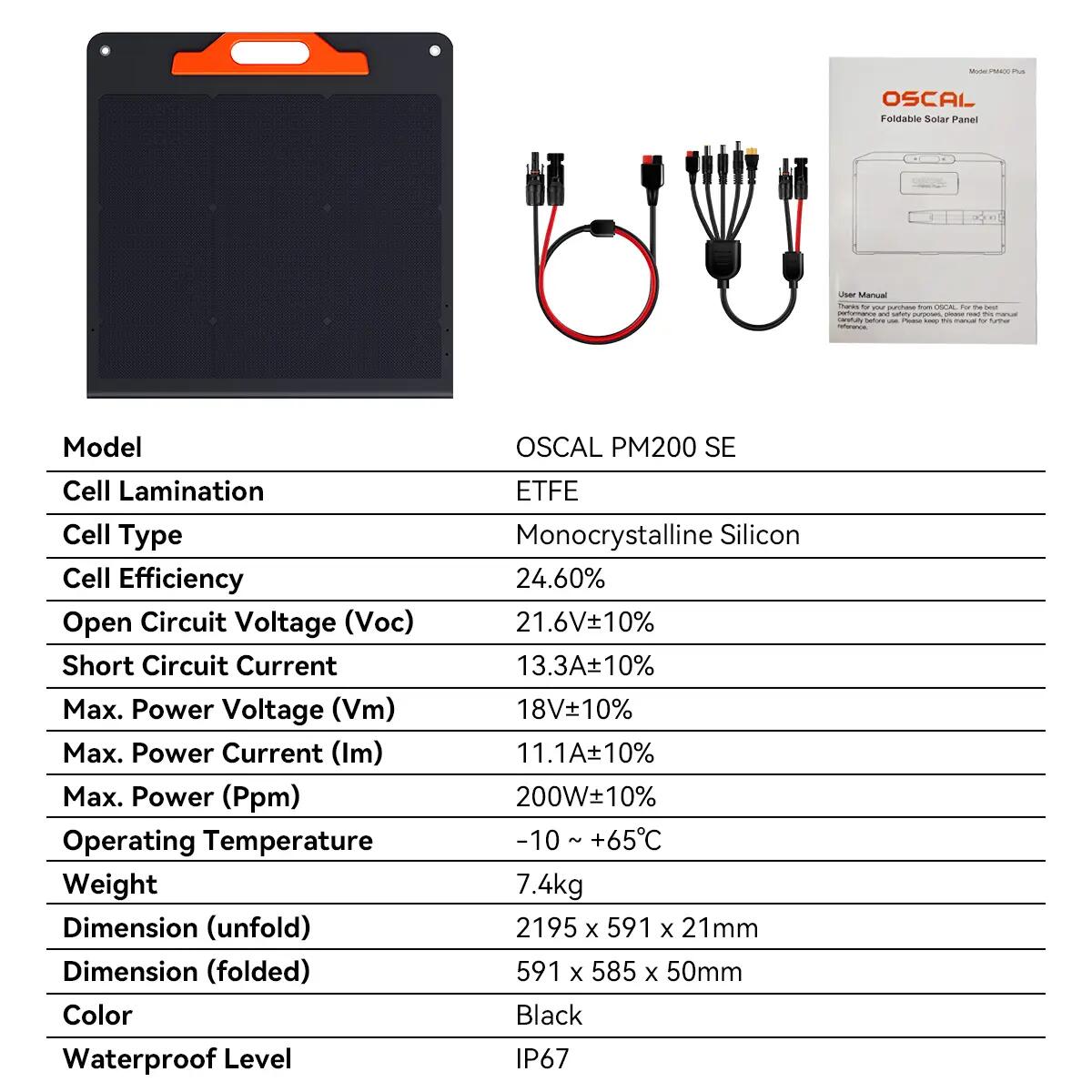 PM200 SE Panel solar plegable - 200W 12/12