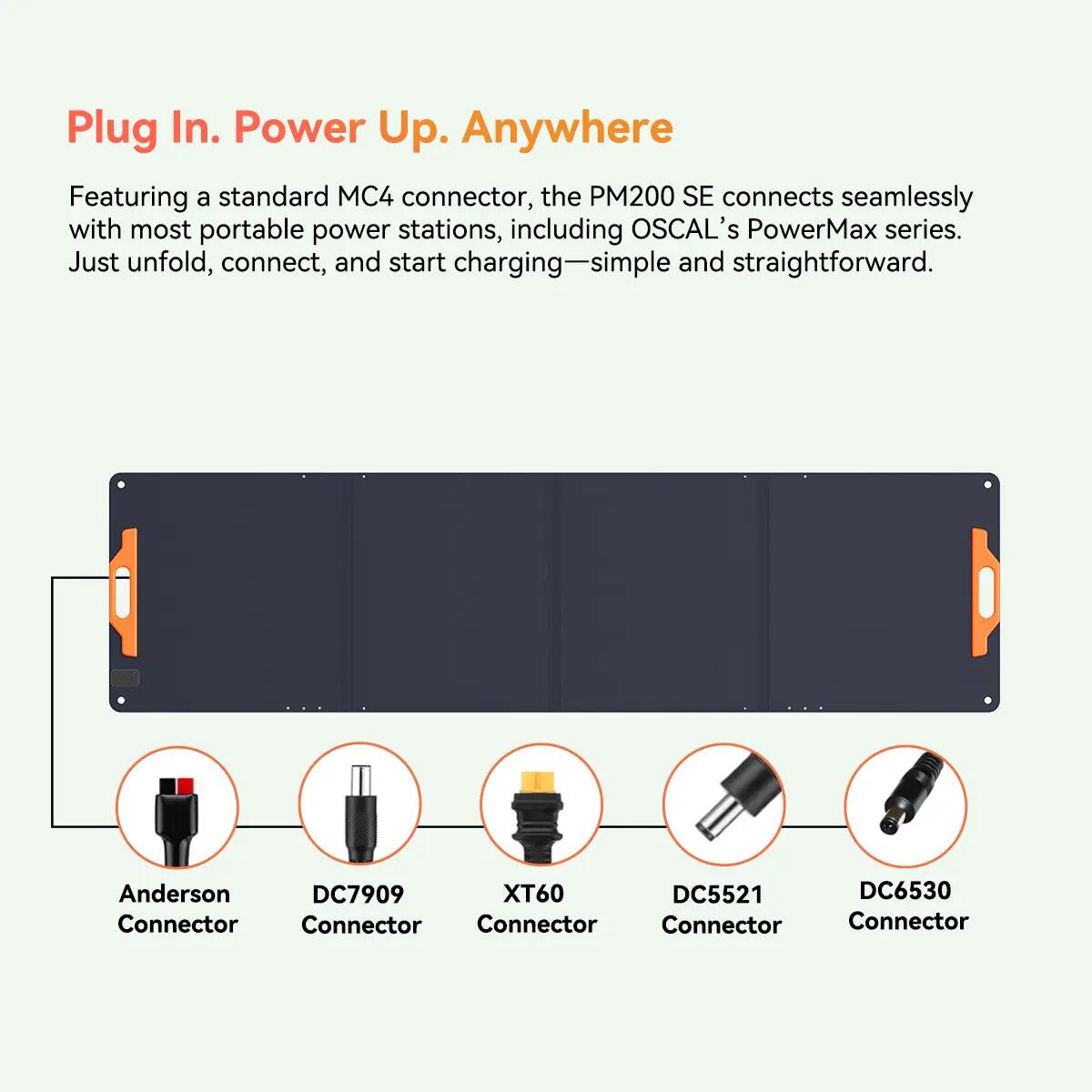 PM200 SE Panel solar plegable - 200W 11/12