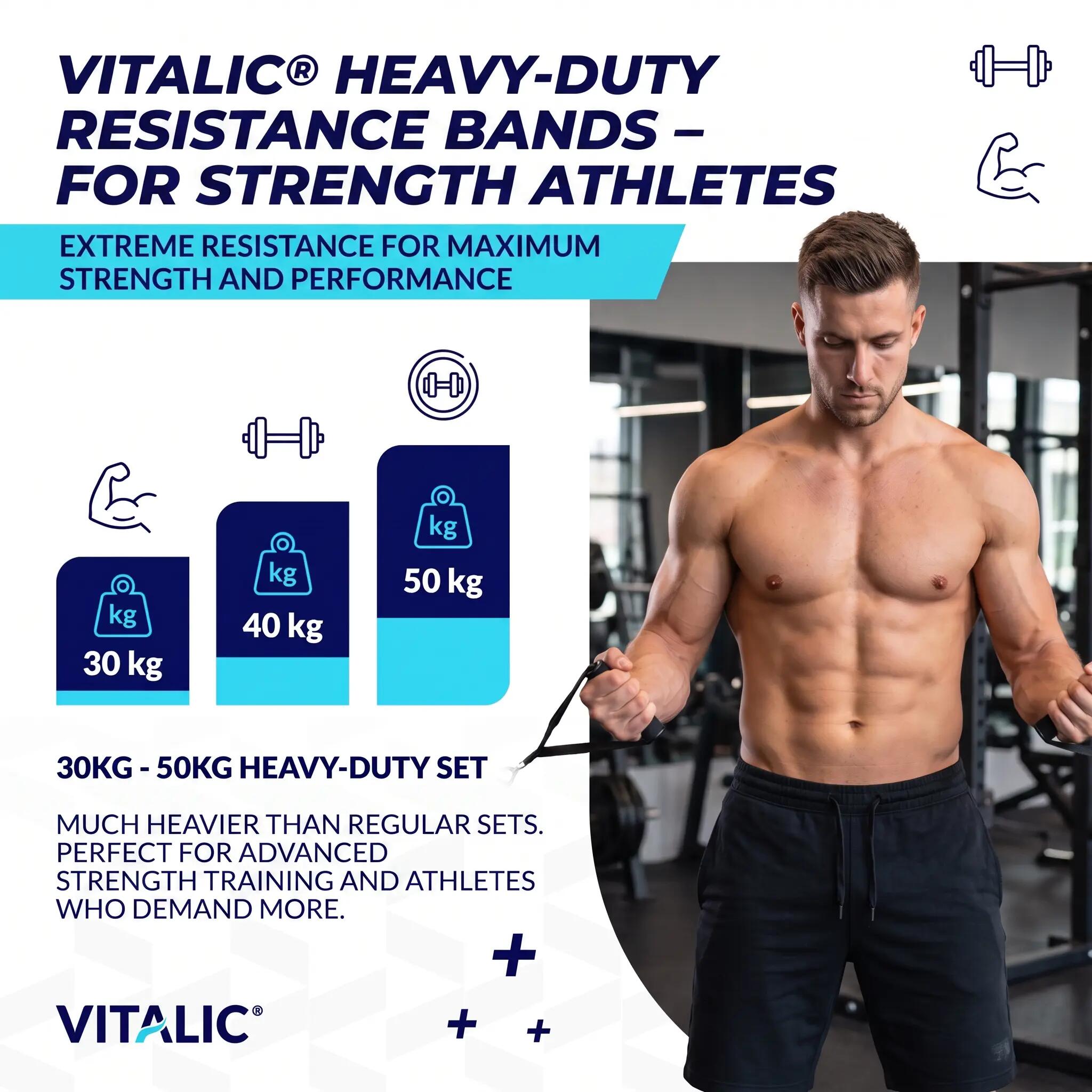 Weerstandsbanden set met Handvatten - Resistance Fitness elastiek - Booty Band 6/7