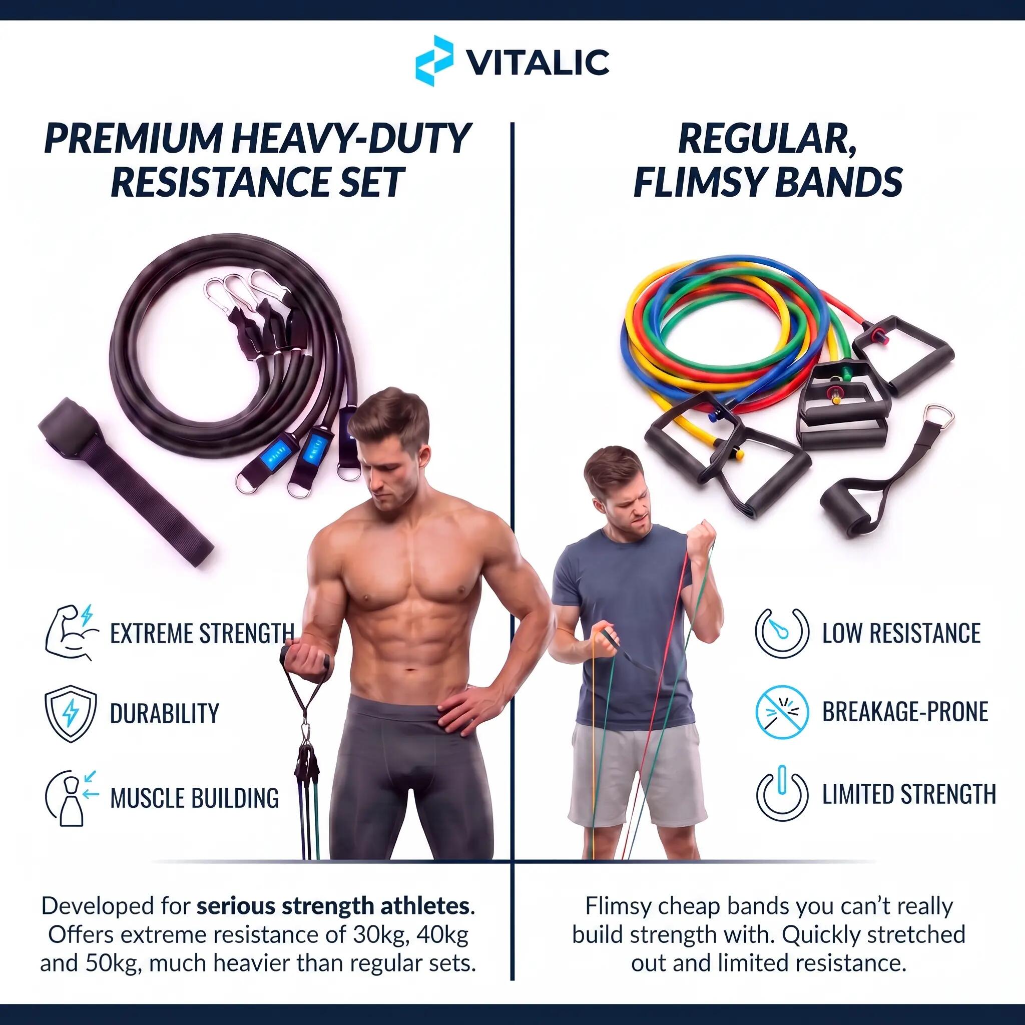 Weerstandsbanden set met Handvatten - Resistance Fitness elastiek - Booty Band 4/7