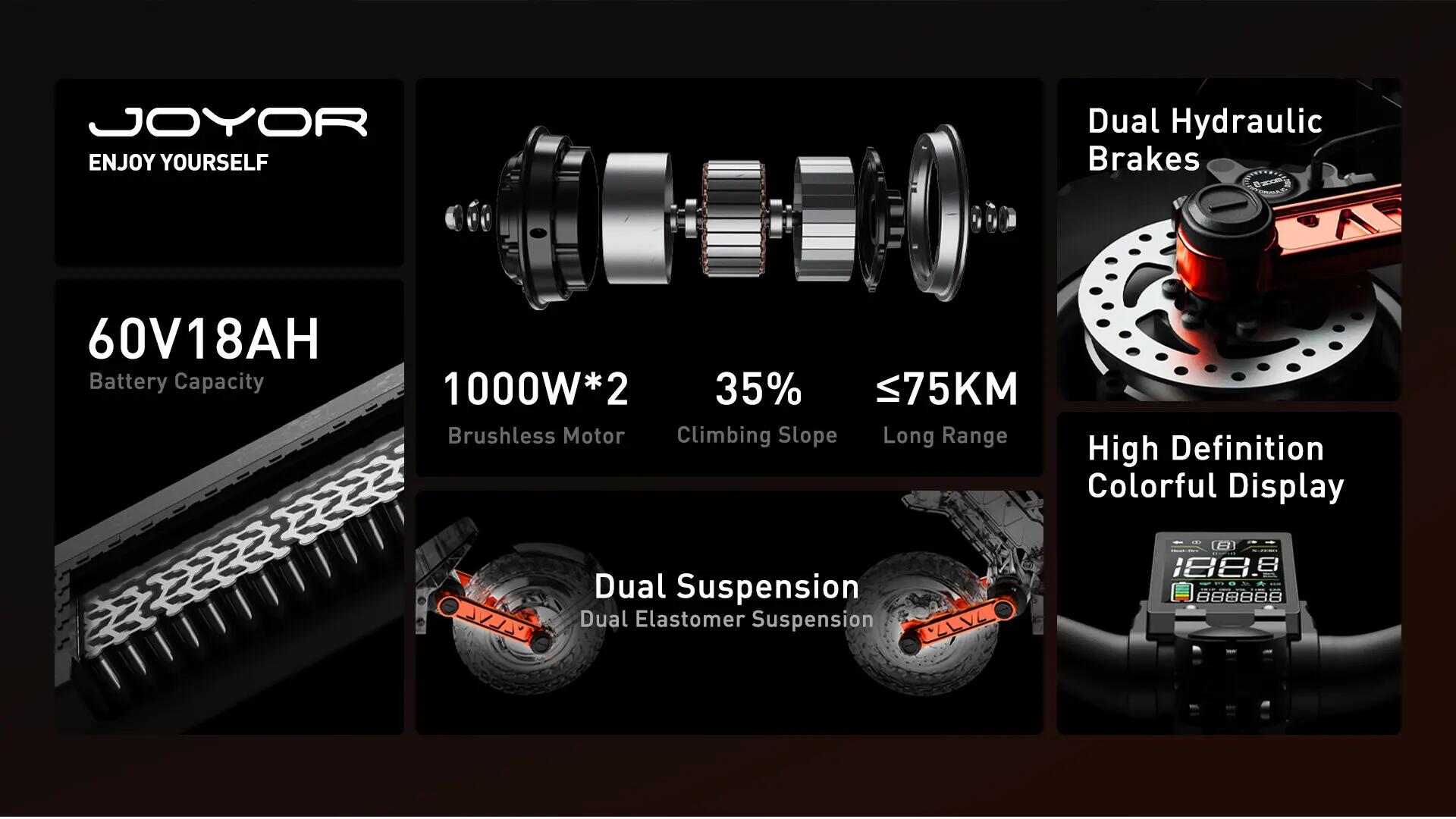 JOYOR S10-S-Z elektromos roller: hatótávolság és kényelem 10/14
