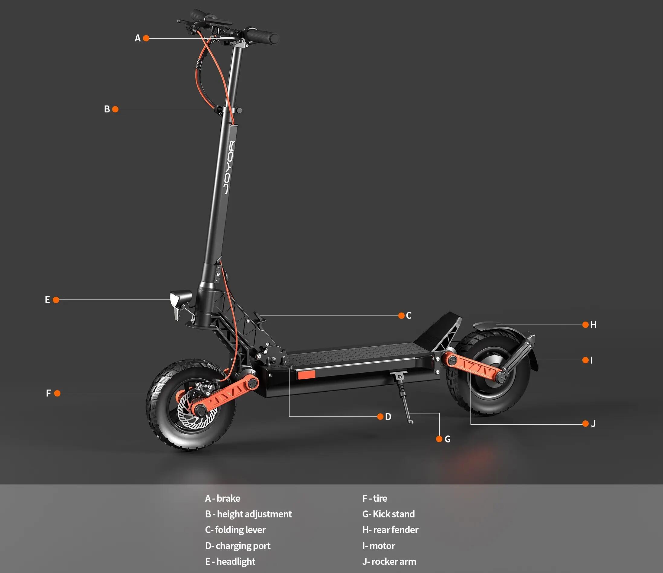 E-Scooter JOYOR S5 PRO ABE 500W 20 km/h 9/9