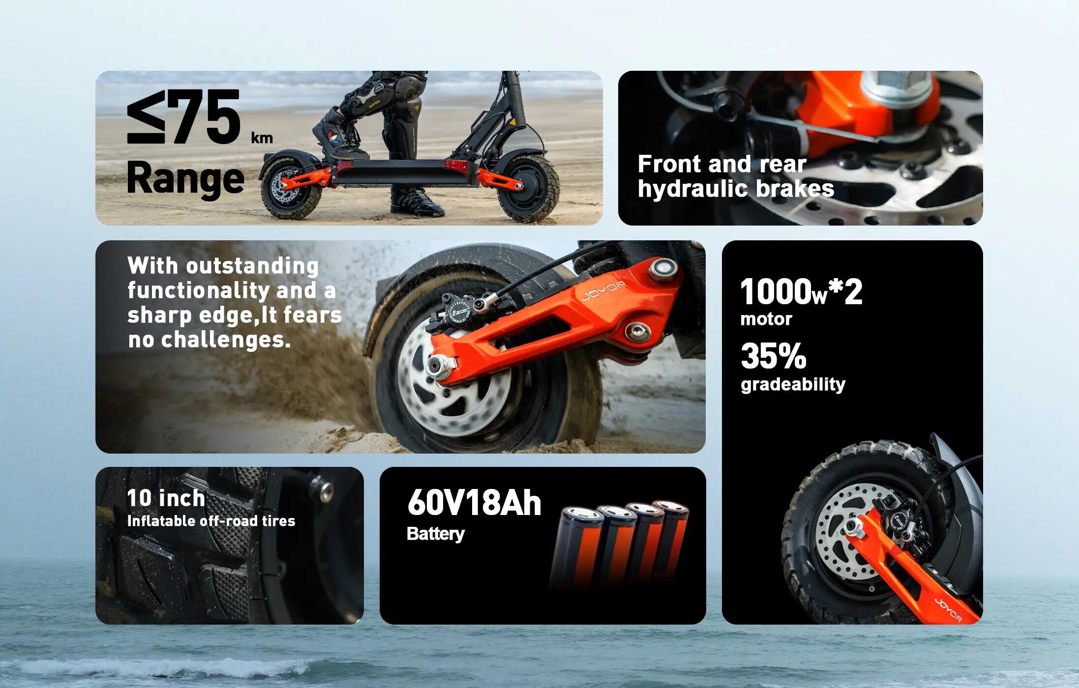 JOYOR T10 elektromos roller, hatótávolság és kényelem 8/14