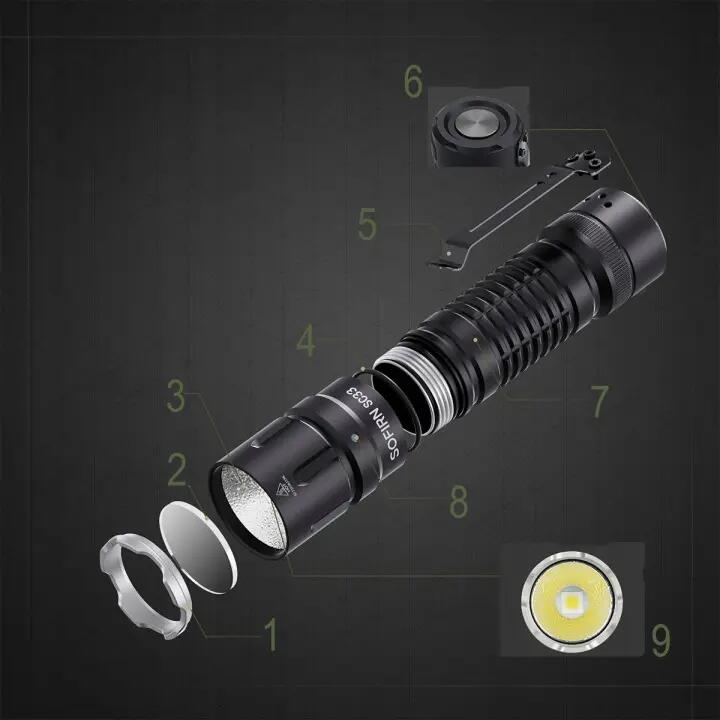Latarka turystyczna Sofirn SC33 akumulatorowa 5200 lm USB-C 7/7