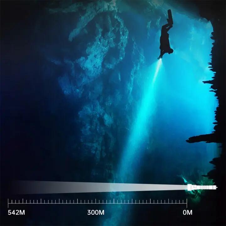 Latarka nurkowa Sofirn SD09L akumulatorowa 6800 lm 100 m 7/7