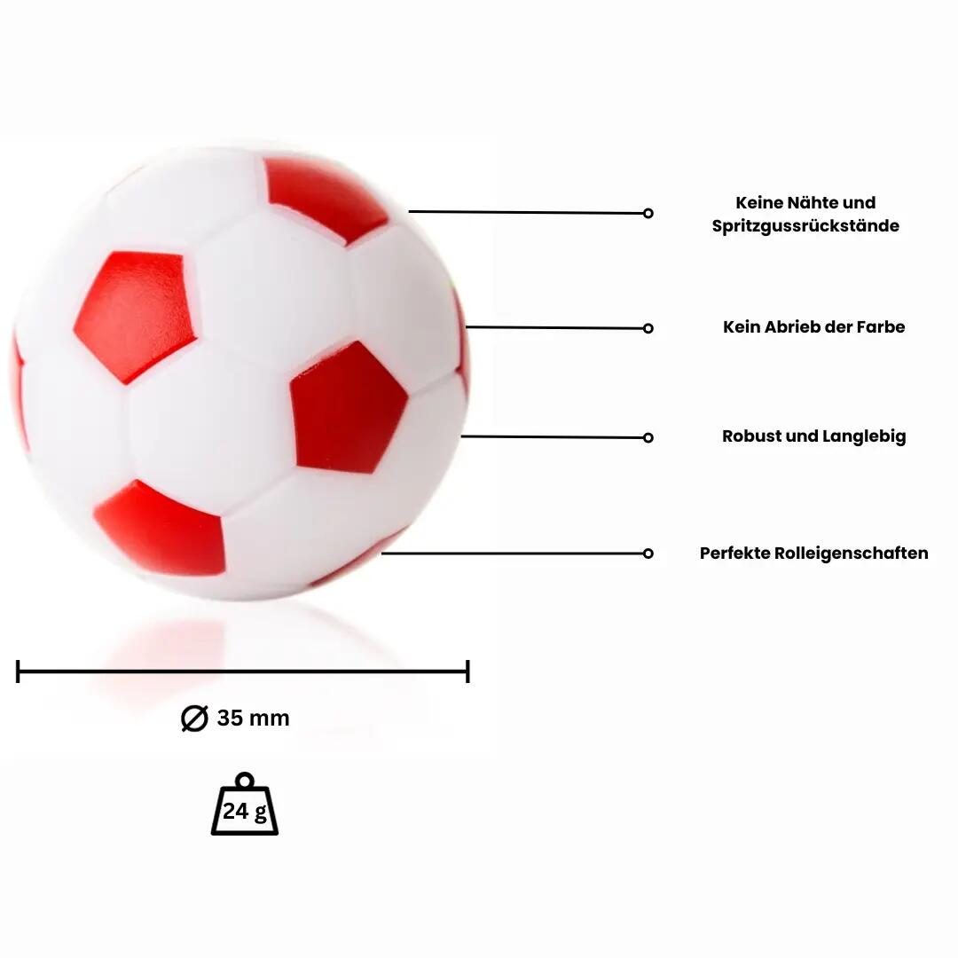 Ballon Kuebler Sport Kicker (x10) 3/5