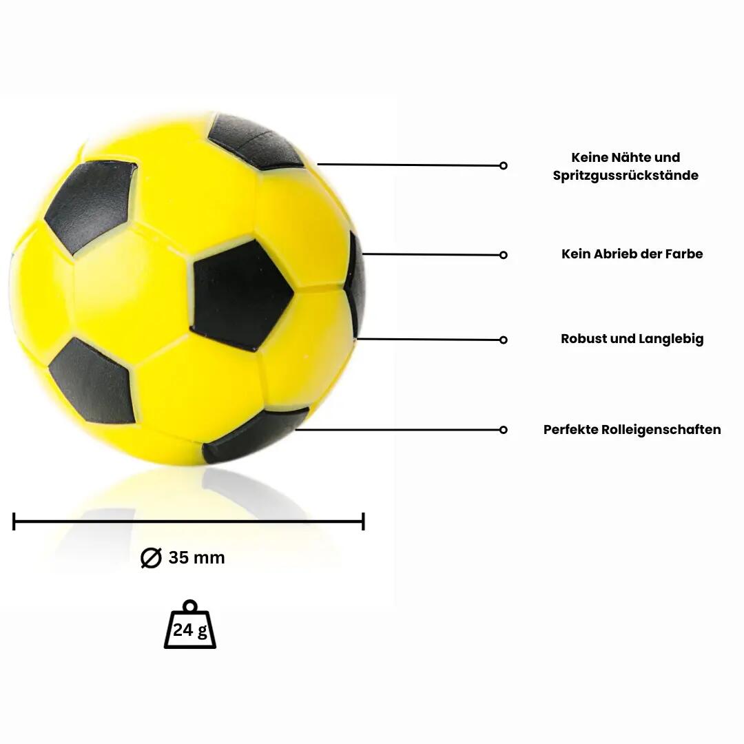 Kickerball WINSPEED-5-er Set-gelb/schwarz 3/5