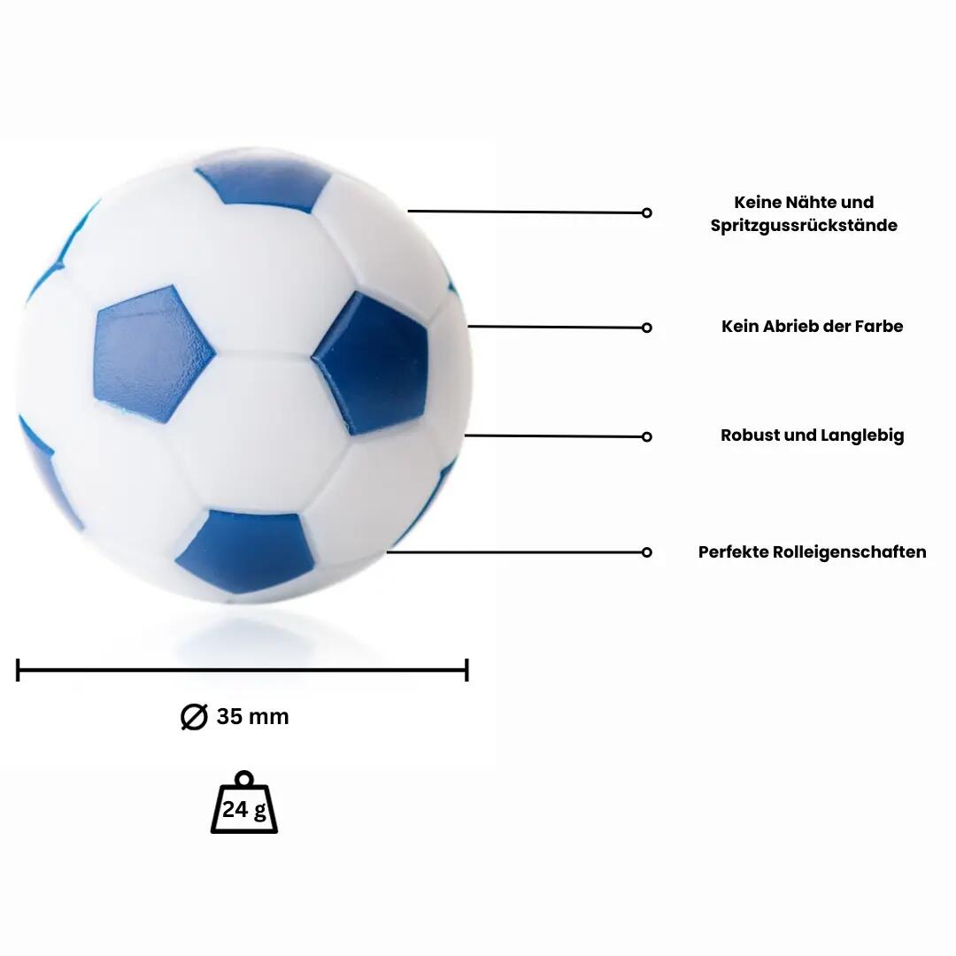Kickerball WINSPEED-5-er Set-weiß/blau 3/5