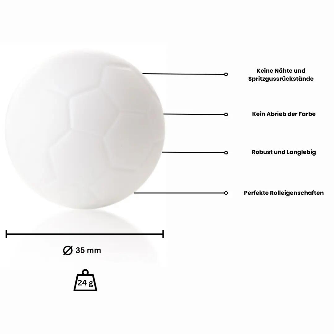 Kickerball WINSPEED-5-er Set-weiß 3/5