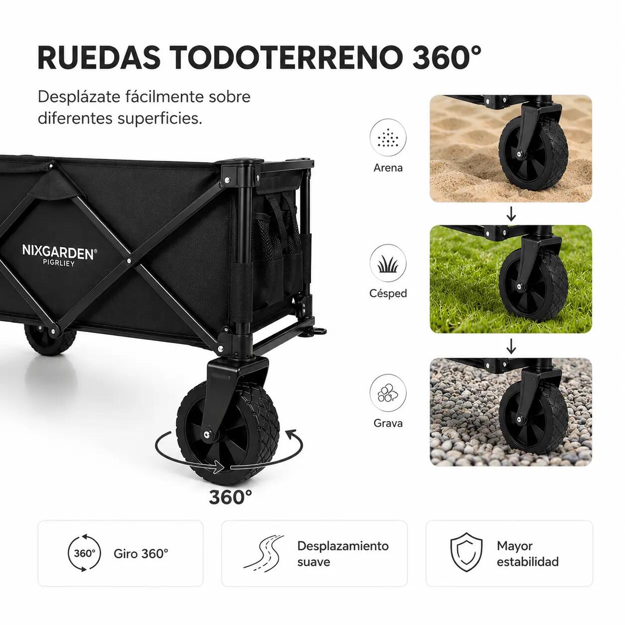 Carrinho dobrável XXL todo-o-terreno 150 kg 91×51×64 cm Oxford 600D 100L praia 4/7