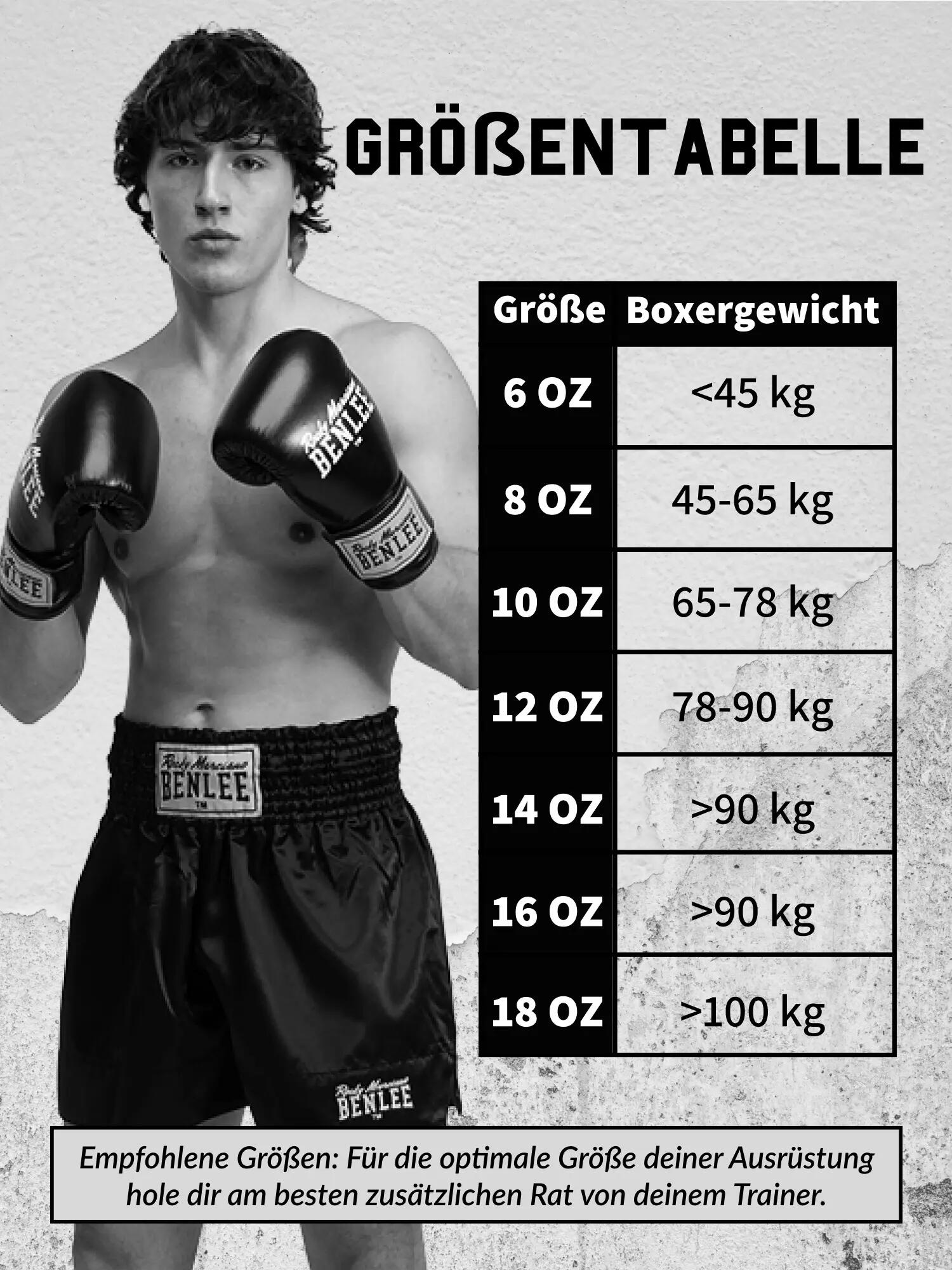 Benlee Guantes de boxeo Fighter Negro 9/9