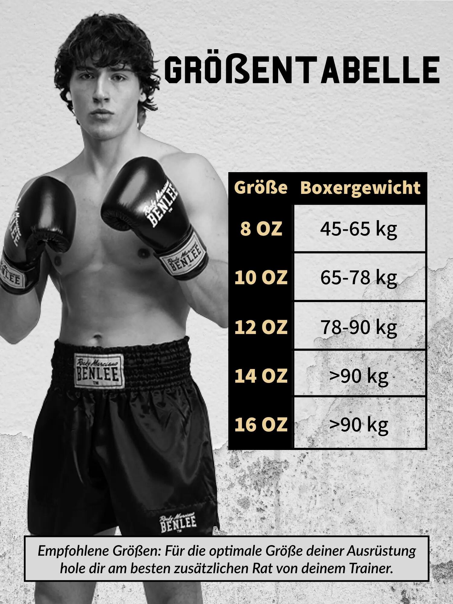 Rękawice bokserskie Benlee Glance 9/9