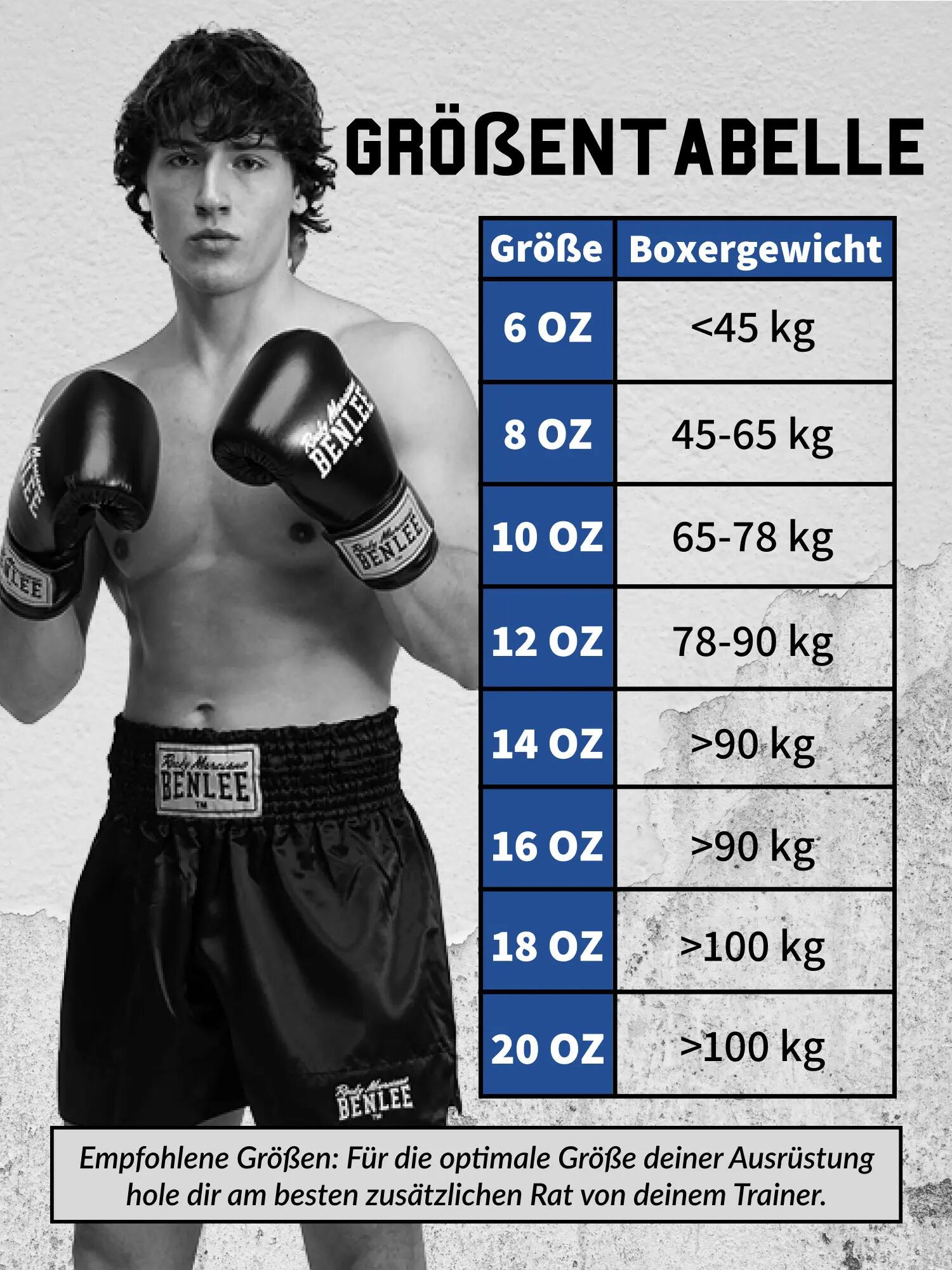 Boxing gloves Benlee Rodney 9/9