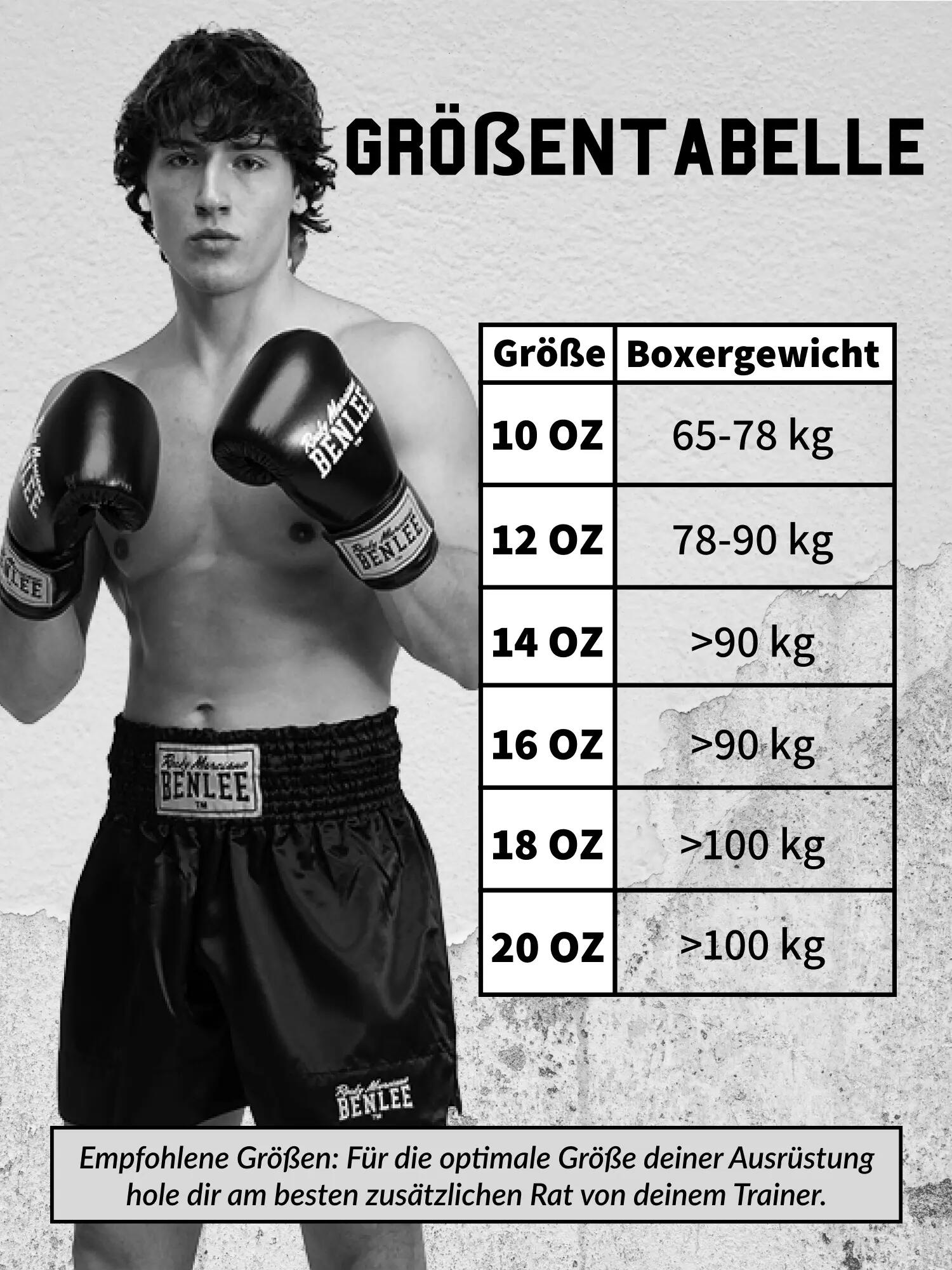Boxhandschuhe Benlee Sugar Deluxe 9/9