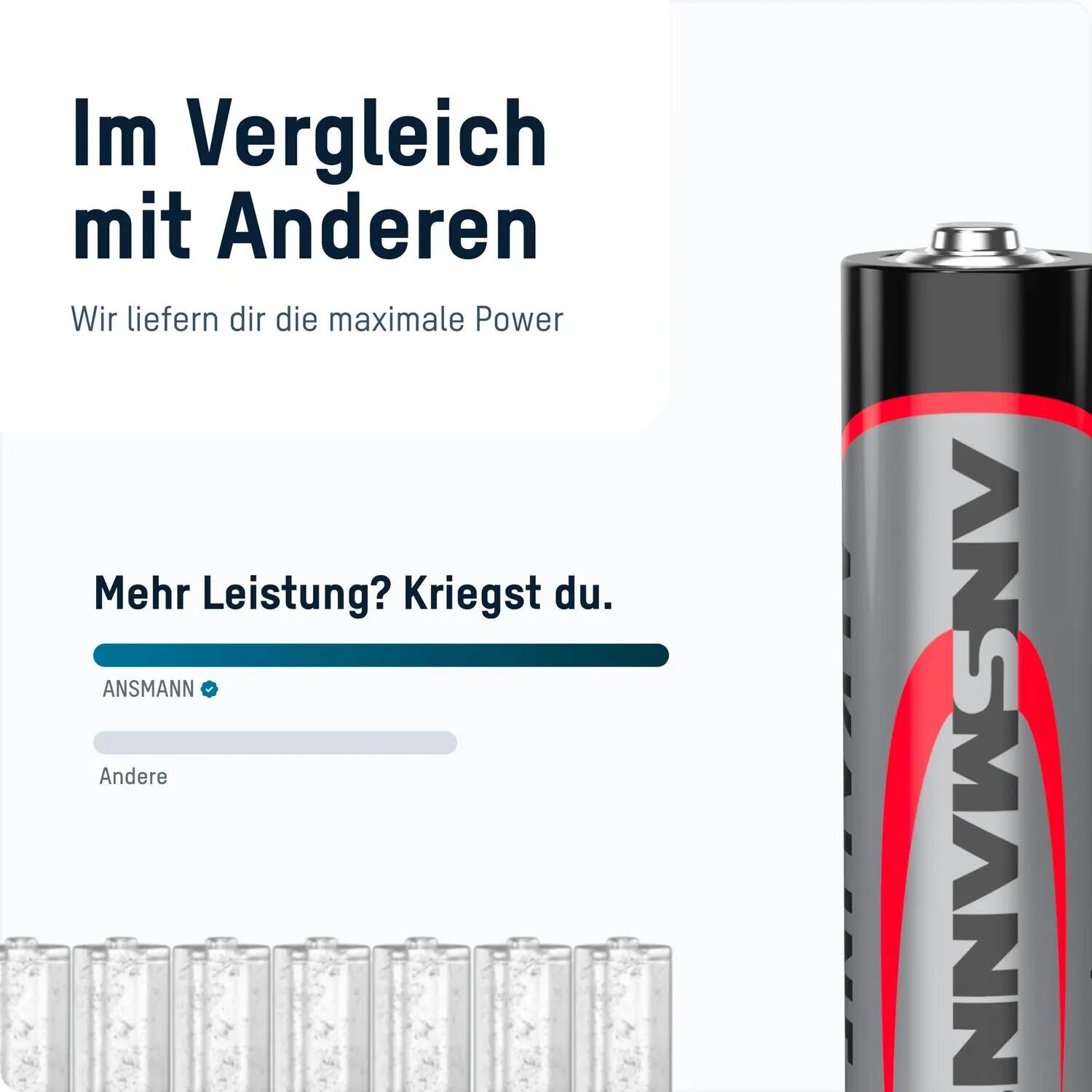 Batterien Alkaline Mignon AA – 100 Stück 9/11