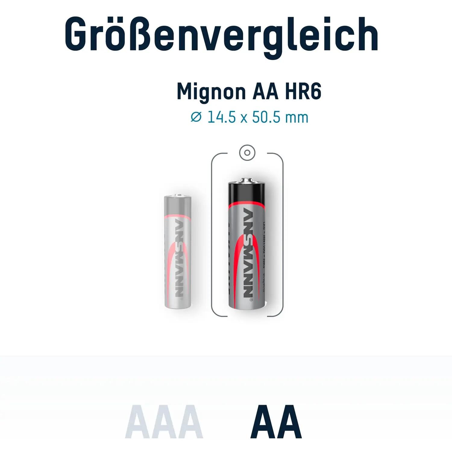 Batterien Alkaline Mignon AA – 100 Stück 8/11