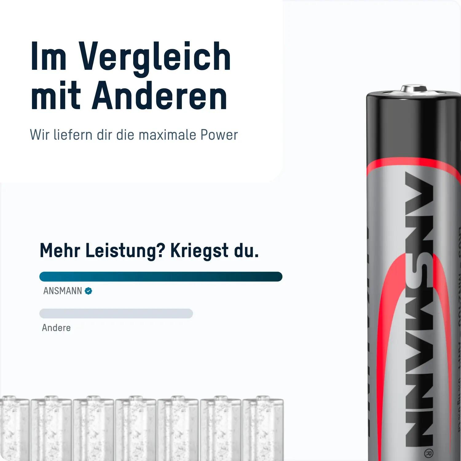 Batterien Alkaline Micro AAA 100 Stück 9/11