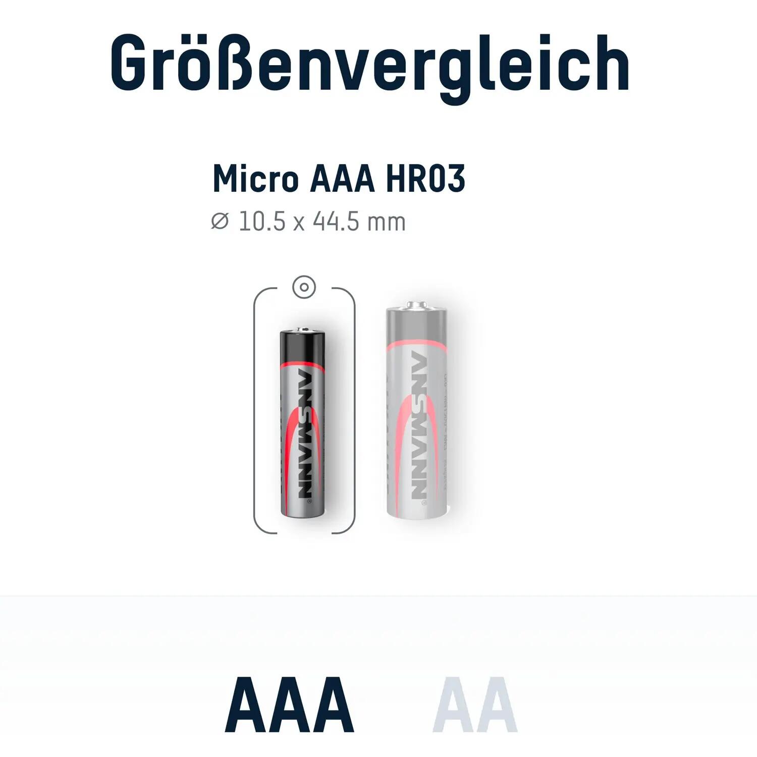 Batterien Alkaline Micro AAA 100 Stück 8/11