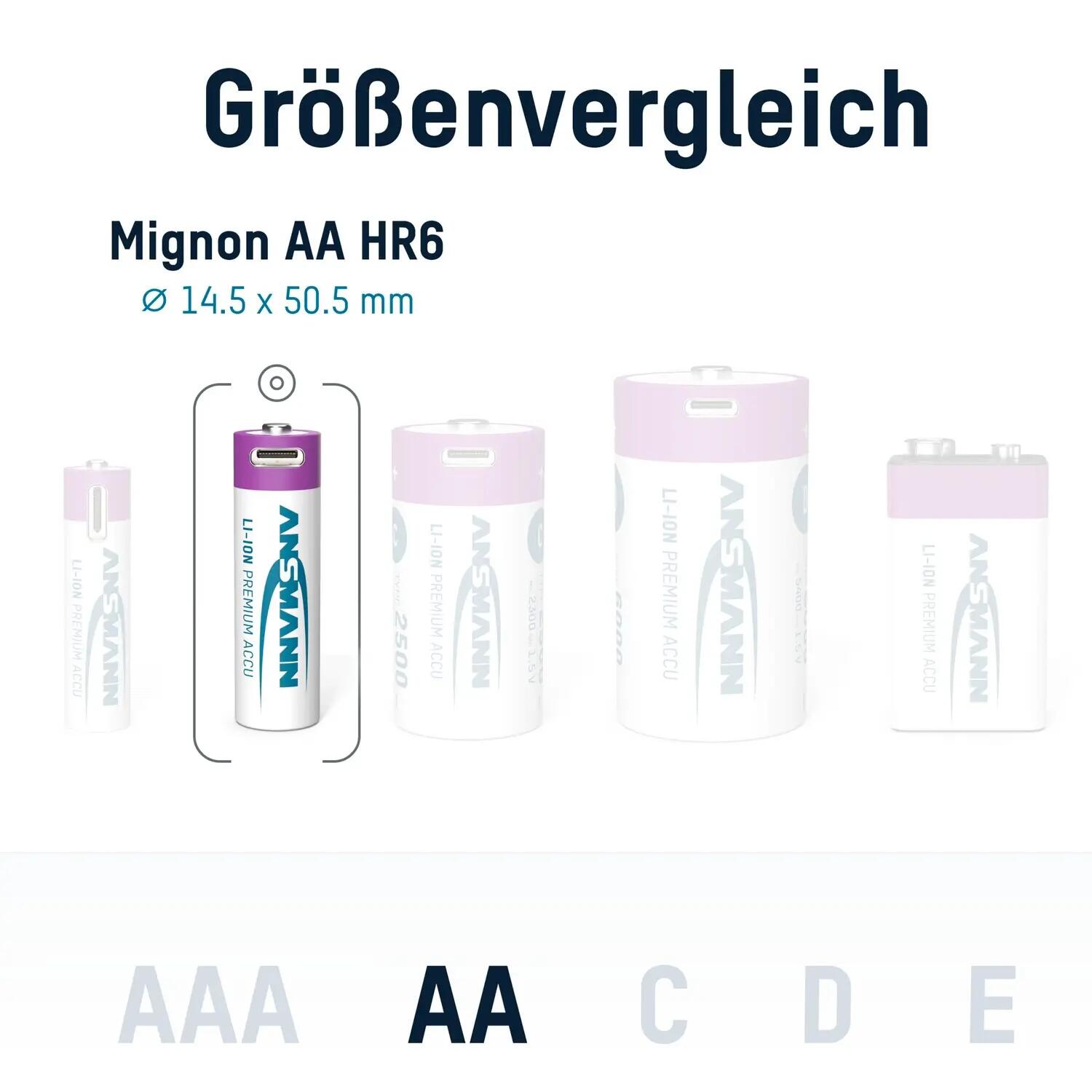 Akku Li-Ion 1,5V AA Typ 2000 – 4 Stück 8/8
