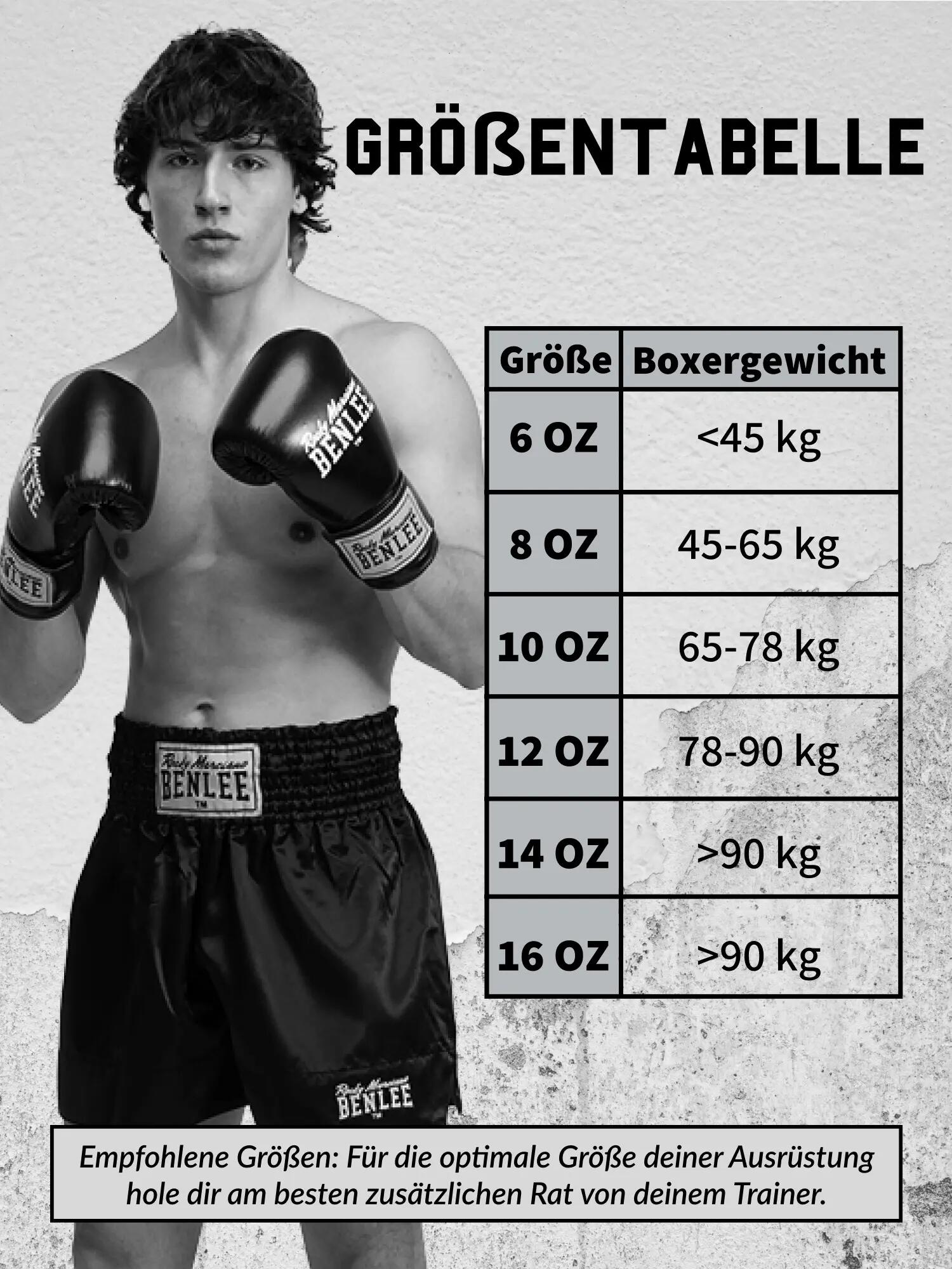 Rękawice bokserskie Benlee Carlos 9/9