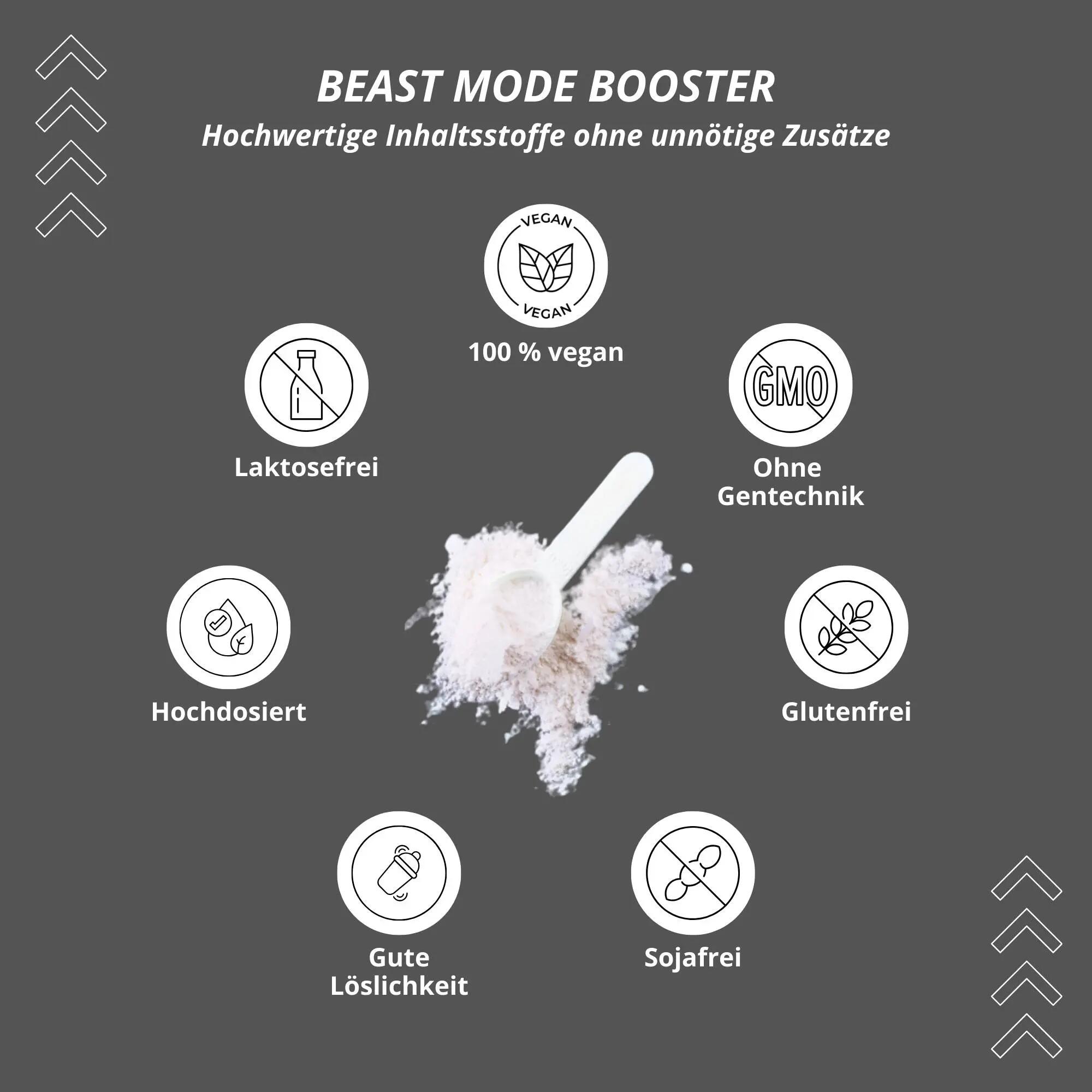 Alphatier Beastmode Booster 400g - Raspberry 4/5