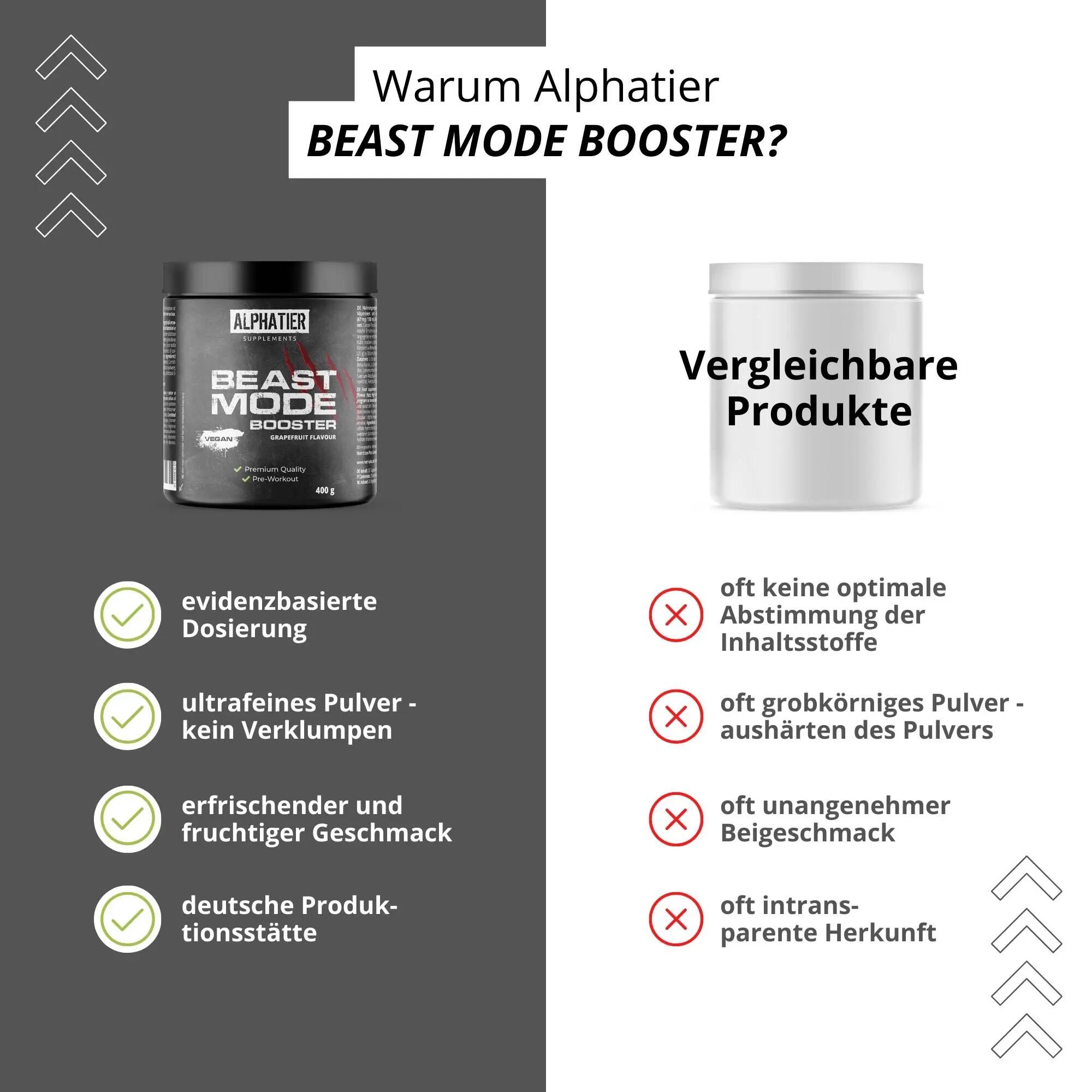 Alphatier Beastmode Booster 400g - Grapefruit 5/5