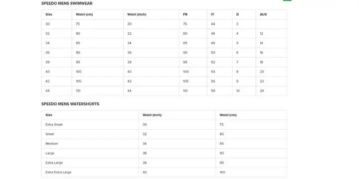 Jammer Speedo Hyperboom Splice Antracite/HyperTeal 5/5