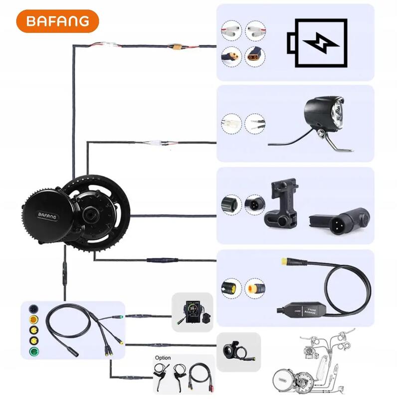 Kit de bicicletă electrică Bafang