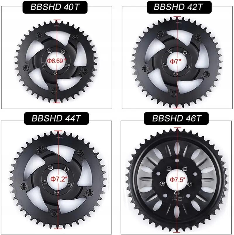 BAFANG ELEKTRISCHE FIETSMOTOR 48V 1000W 5/8
