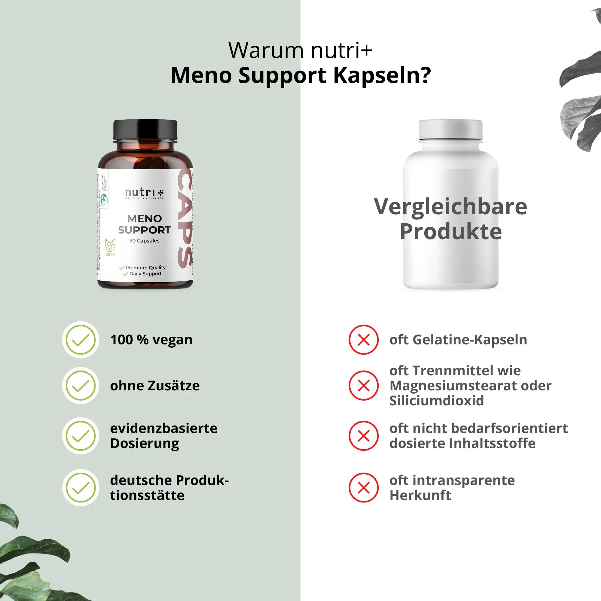 Meno Support - Vitamine & Mineralstoffe 90 Kapseln 5/5