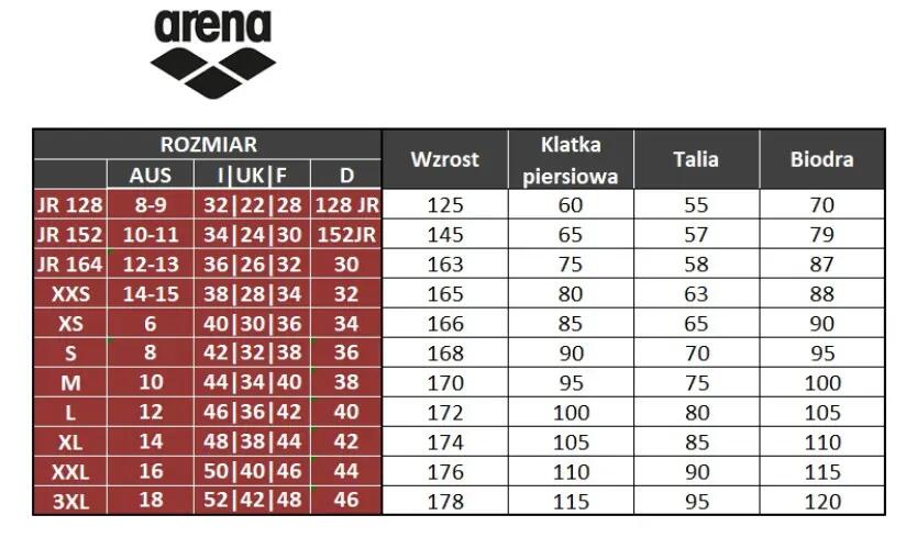 Damski kostium kąpielowy 1-częściowy Arena Solid Control Pro 7/7