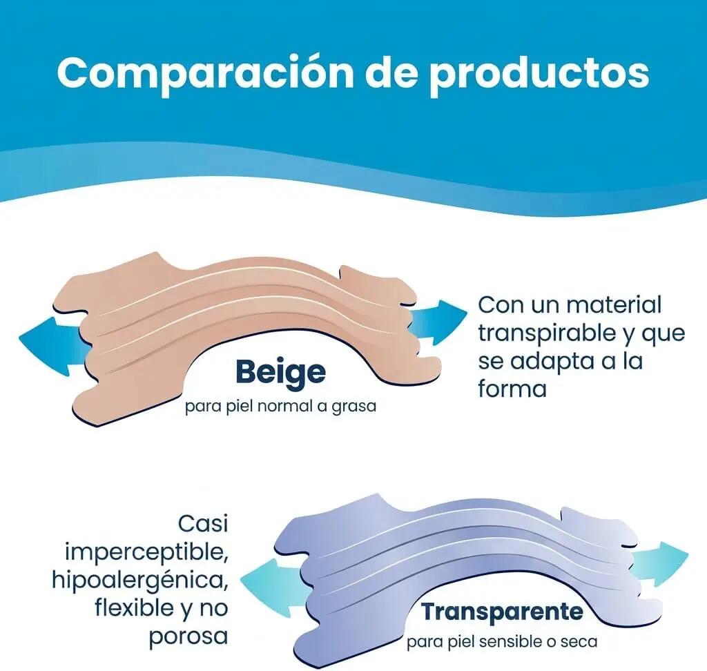 Tiras Nasales Grandes  10 uds. Deporte y congestión. Breathe Right 6/7