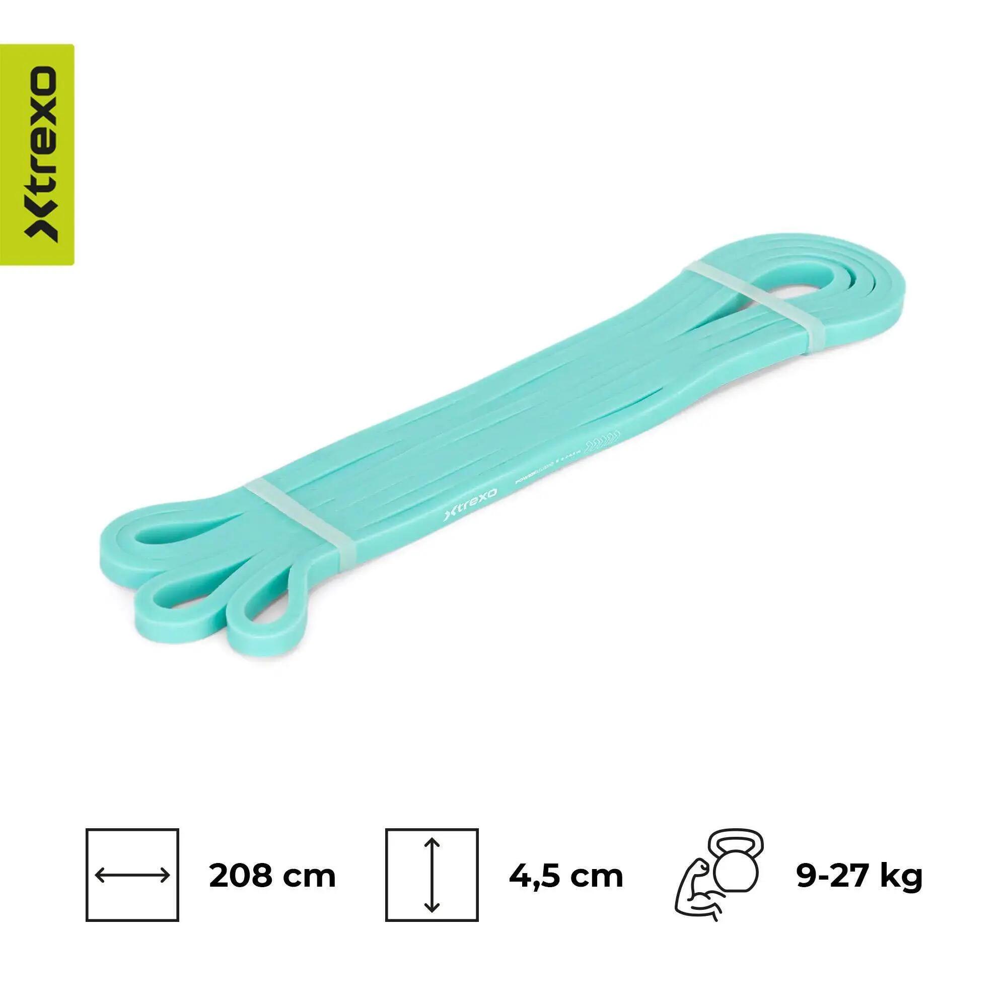 Banda elastica XTREXO per riabilitazione 0/5 TXO-B4Z068-OR 3/10