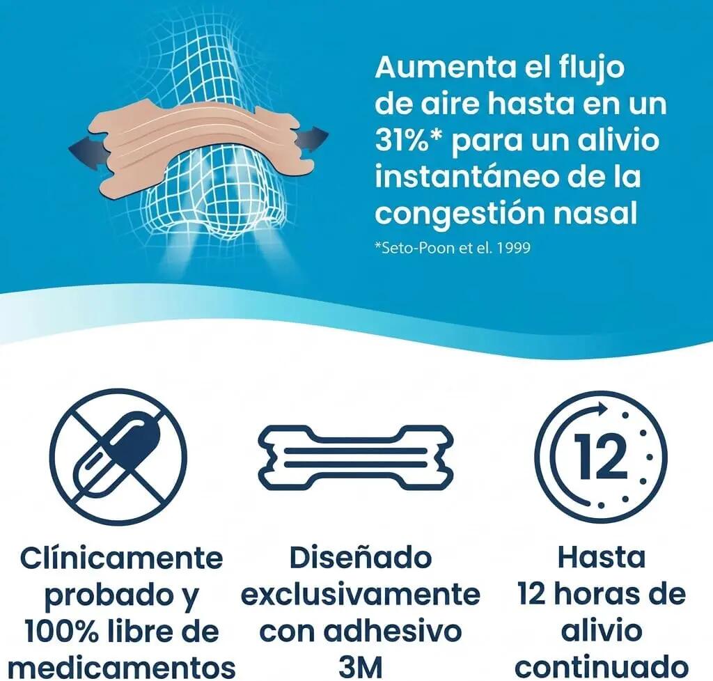 Tiras Nasales Grandes  10 uds. Deporte y congestión. Breathe Right 2/7