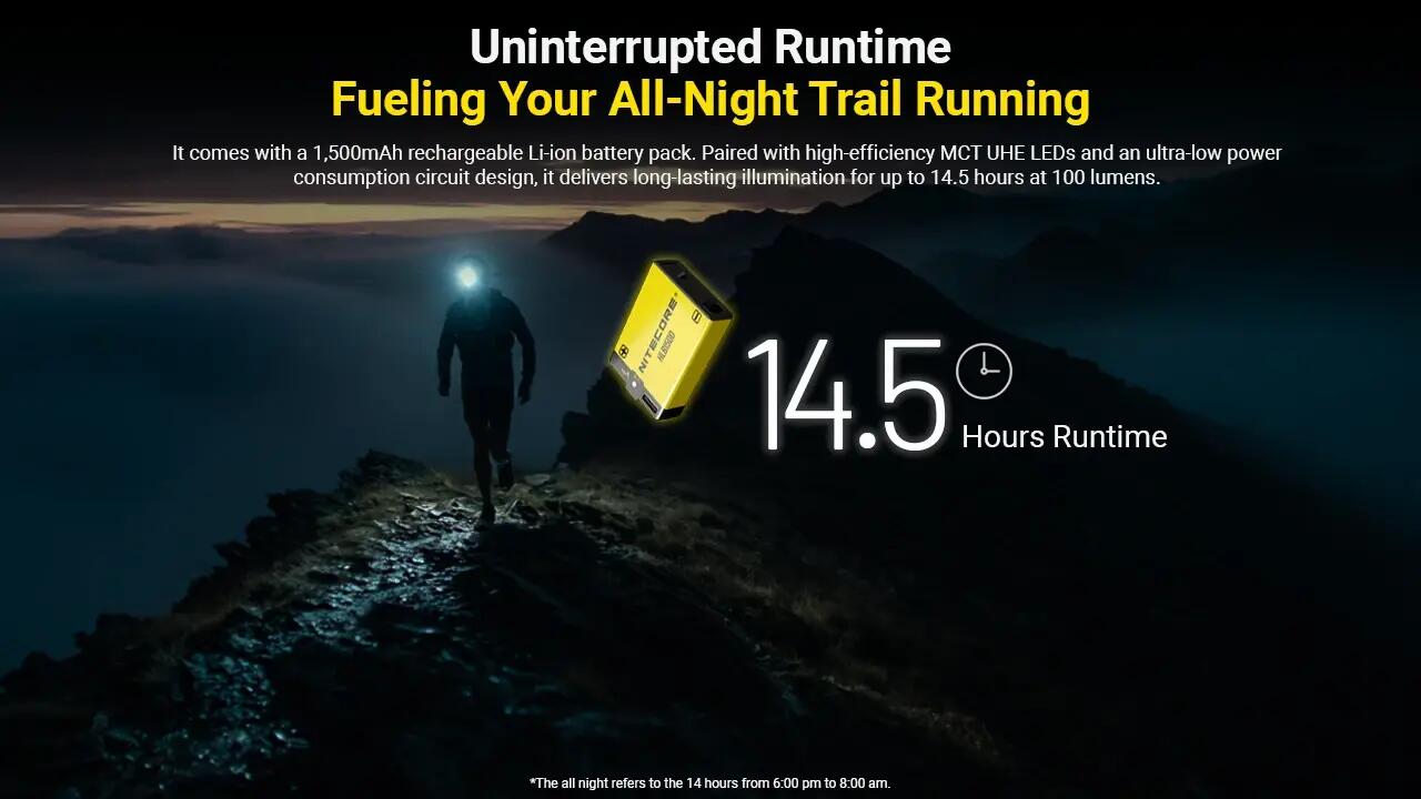 Linterna frontal UT27 running Amarillo Nitecore 6/6