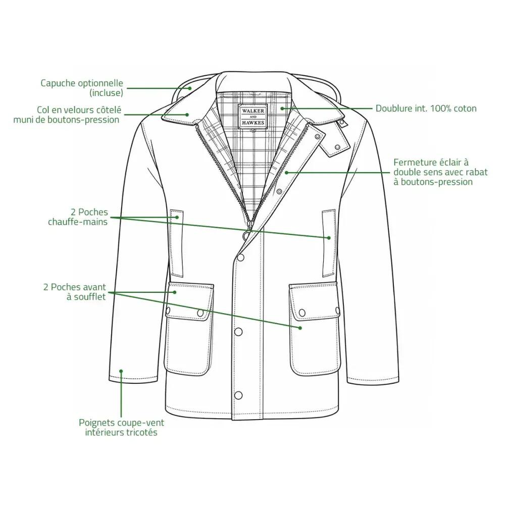 Veste Walker and Hawkes Poacher Vert Coton Ciré – style anglais 5/5